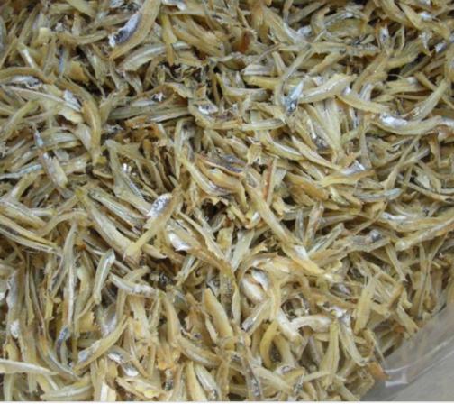 Global market of dried anchovy in 2020